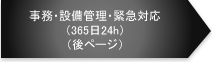 事務・設備管理緊急対応(365日24h)